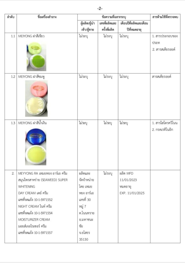 ข่าวประกาศ อย. เรื่อง ผลการตรวจสอบหรือวิเคราะห์เครื่องสำอางที่พบสารห้ามใช้ 7 รายการ 2